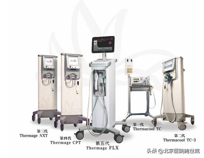 了解抗衰老护肤品,热玛吉抗衰2019