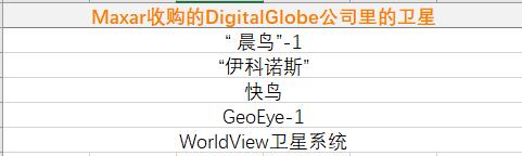 谷歌地球的卫星图是怎么拍摄的,谷歌地球如何获取高清卫星影像图