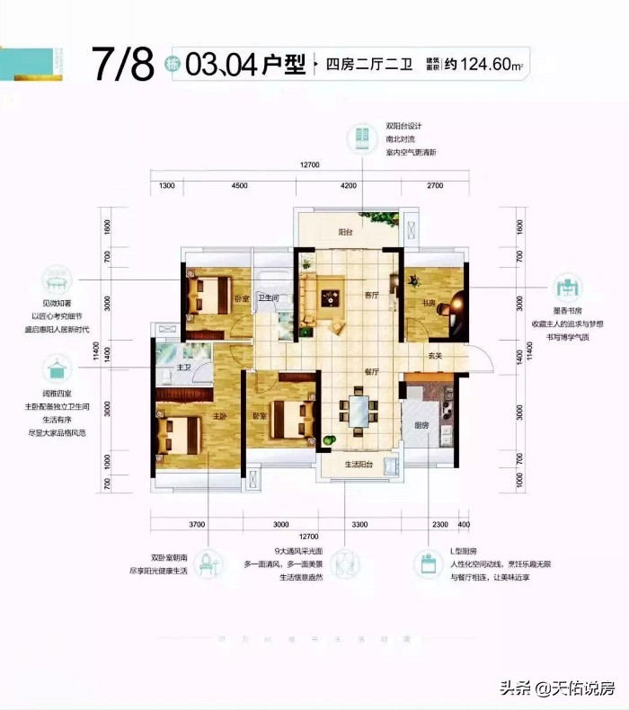 惠州惠阳长通熙园房价降了吗,惠州惠阳长通熙园房源信息