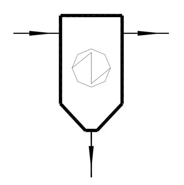化工设备图的基本内容,化工设备一览表图例大全