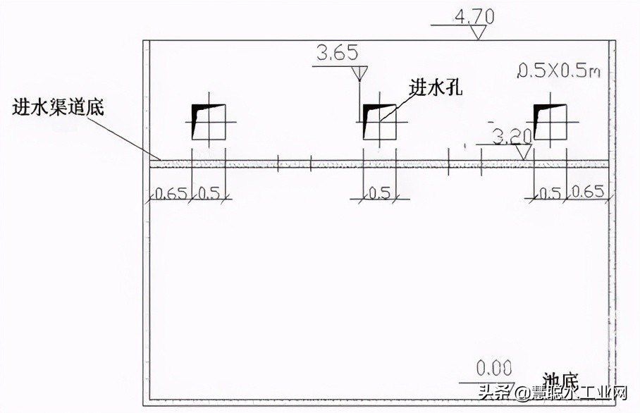 水处理设施污泥产生量计算公式,水处理阻垢剂计算公式