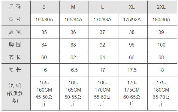 网购衣服口诀了解一下,网购衣服避坑知识