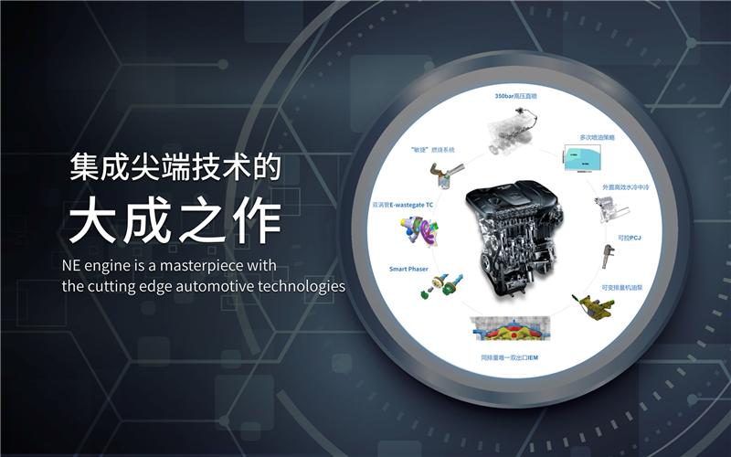 地表最强蓝鲸1.5t全球亮相,地表最强1.6