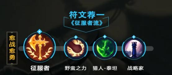 lol手游奥拉夫打野教学,奥拉夫打野教学lol手游最新