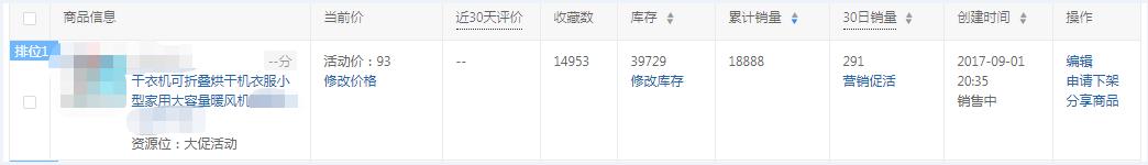 现在拼多多卖什么类目销量最好,怎么查拼多多实际店铺销量