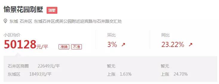 东莞富人区做保姆,东莞富人区别墅