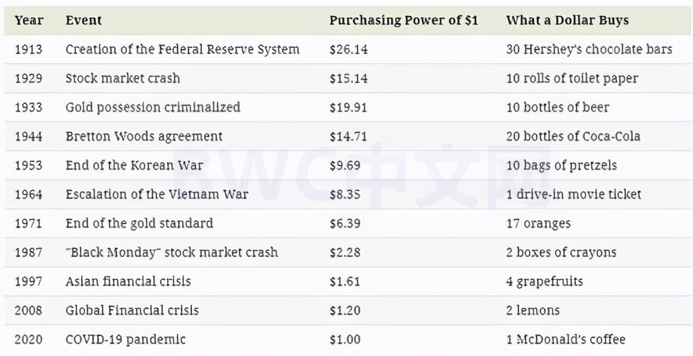 美债运回黄金有用吗,美债黄金运回