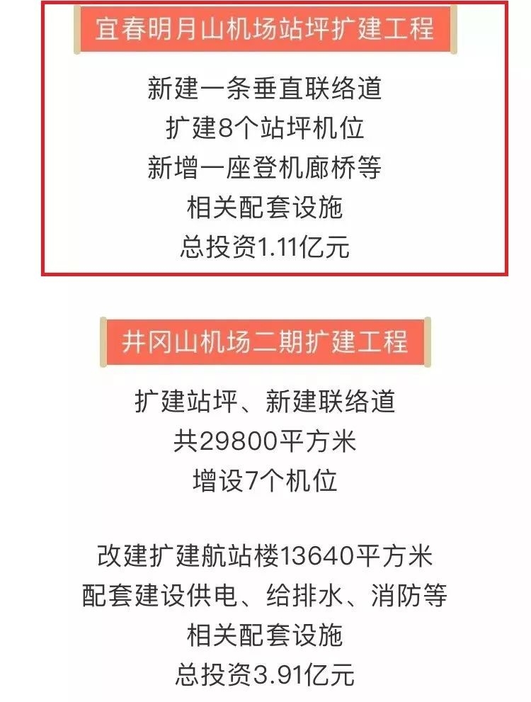 宜春明月山机场二期扩建最新消息,明月山机场扩建