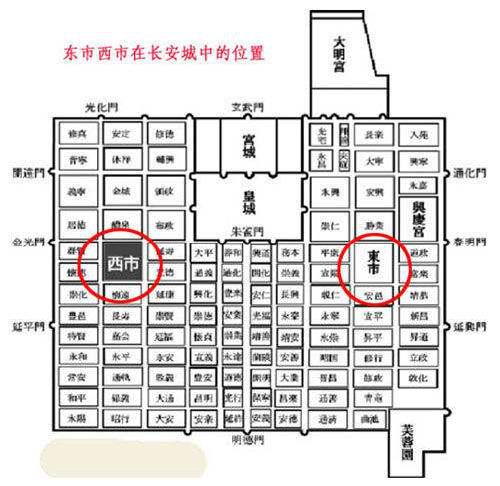 世界历史上最古老城市,人类历史各世纪最大城市