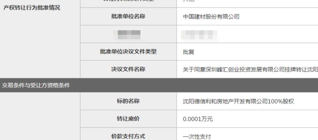 目前大的房企开发商,目前存活的房企