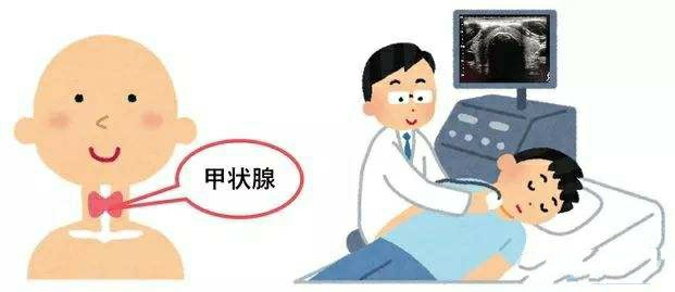 得了甲状腺结节怎样治疗最好,甲状腺结节4a为啥医生让立即手术