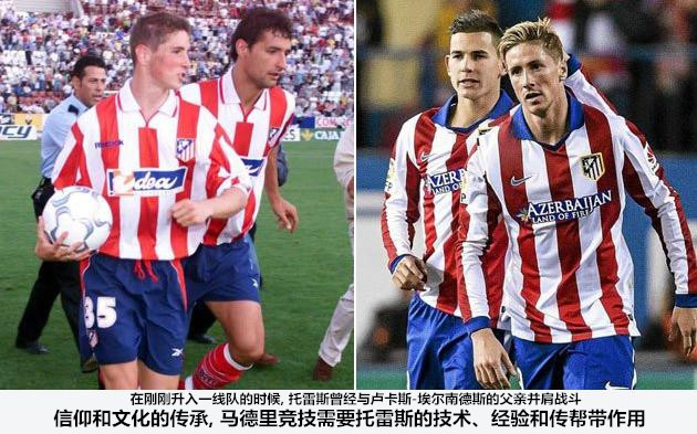 托雷斯十大巅峰时刻,托雷斯最后一场巅峰