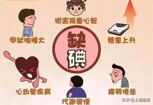 健康知识食盐与健康,科普健康知识红色经典