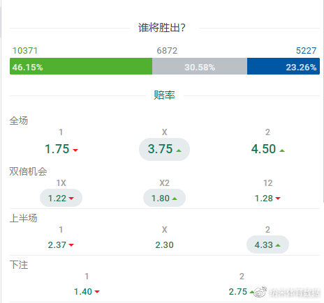 有种玄学叫你运气不好,玄学到底有多可怕