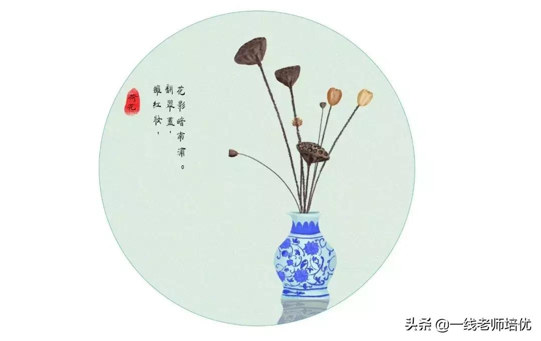 学习成语必背50首诗,人民日报整理40个成语40首诗词