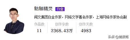 网文界的索尔维会议？这些网文作者累计码字10亿