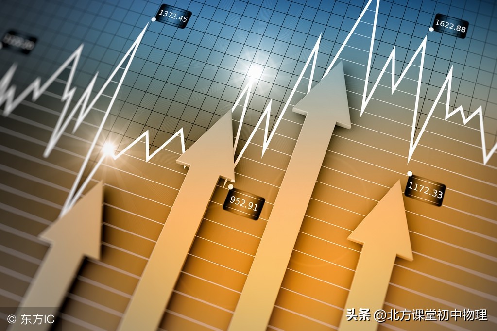 初中物理机械效率专题,初中物理机械效率教学视频