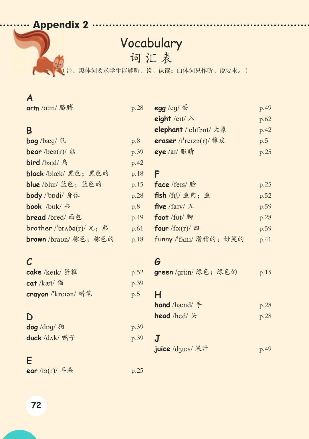 人教版pep三年级起点英语,三年级人教英语上册三单元测试卷