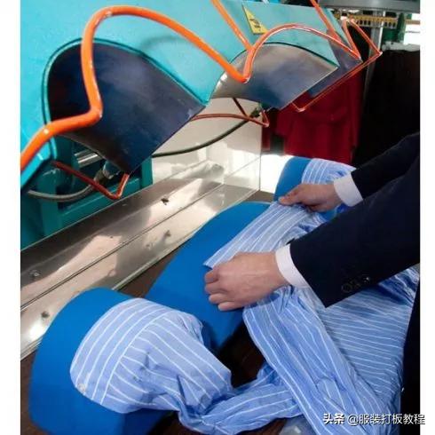 服装制版操作方法,服装制版制作的基本流程