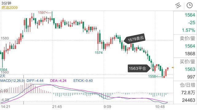 不要让努力赚钱乱了阵脚,不要让赚不到钱的人误导你