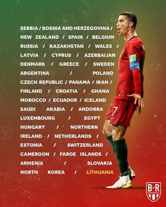 欧预赛神镜头！1.26亿帝星一脚将球踢出界外27分钟后C罗给他上课