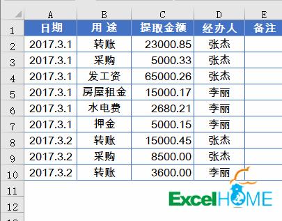 excel每日一技教程,excel干货小技巧小白一学就会