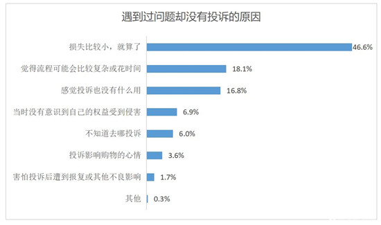 直播带货公司的坑,直播带货是坑吗