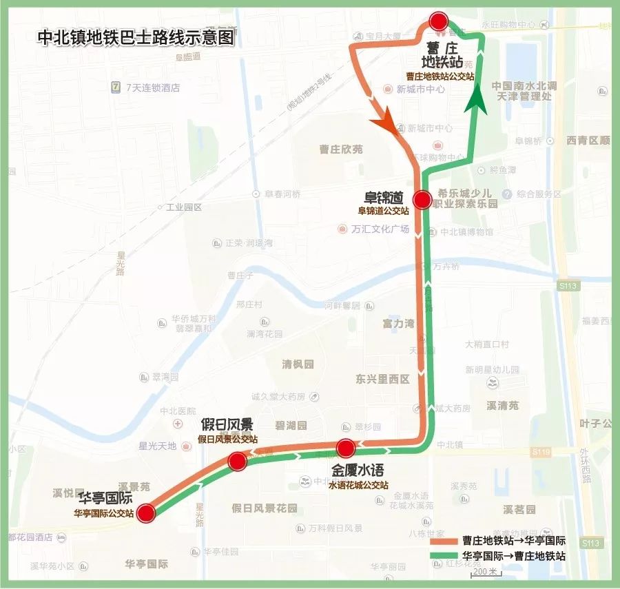 2号线2-3环楼盘,2号线旁边楼盘