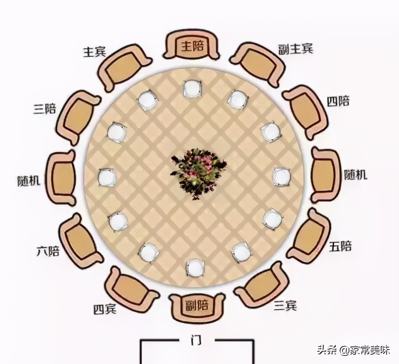 喝白酒：不懂礼仪怎么行，牢记喝白酒“4大礼仪”，做有涵养的人