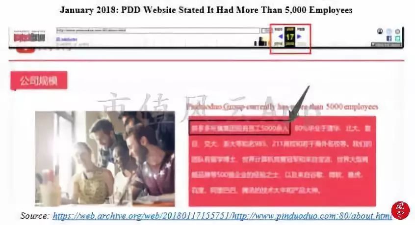 拼多多最新国际报告,拼多多做空报告主要内容