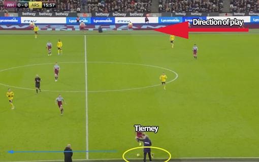 基兰蒂尔尼转会阿森纳,基兰蒂尔尼阿森纳