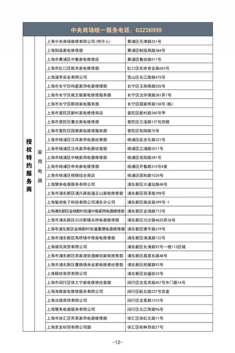 家电维修品牌,上海家电维修技术培训机构排名