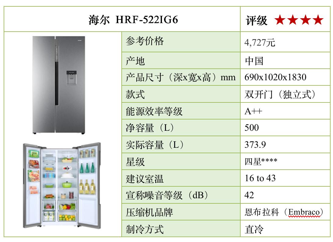 原装进口电冰箱哪一款最好,16年电冰箱