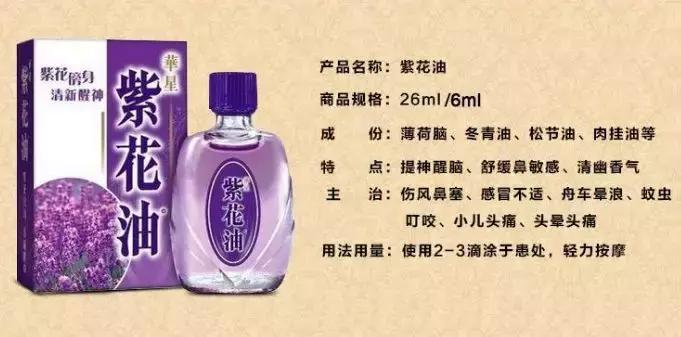 去香港必买的十种药,香港必备神药