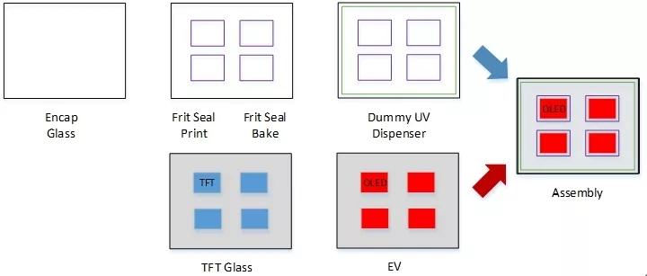 oled概念教学视频,oled教材免费学习
