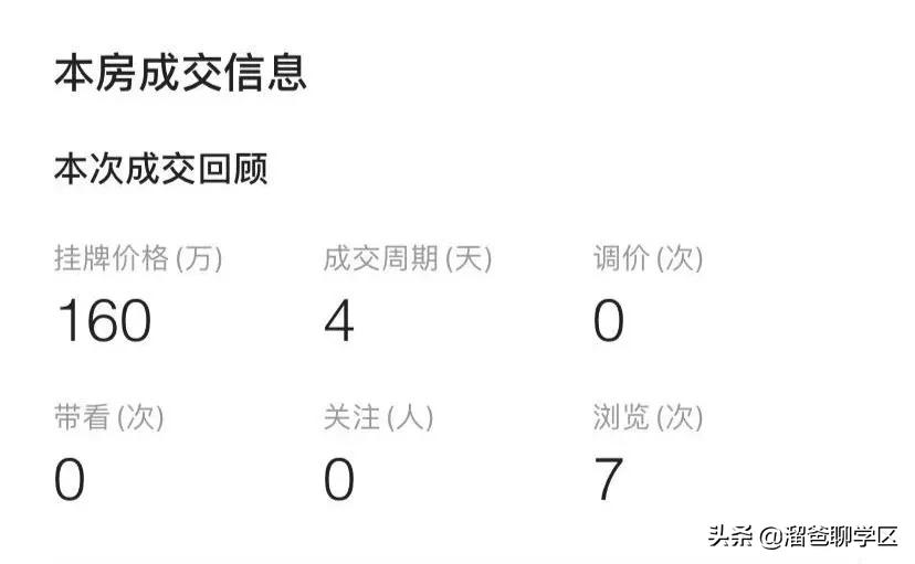 实小学区房好卖吗,实小学区房最新