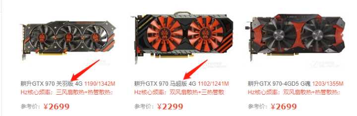 显卡为什么有那么多品牌,显卡什么品牌好价格便宜