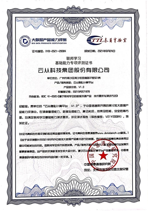 云从科技竞争优势分析,云从科技是新质生产力吗