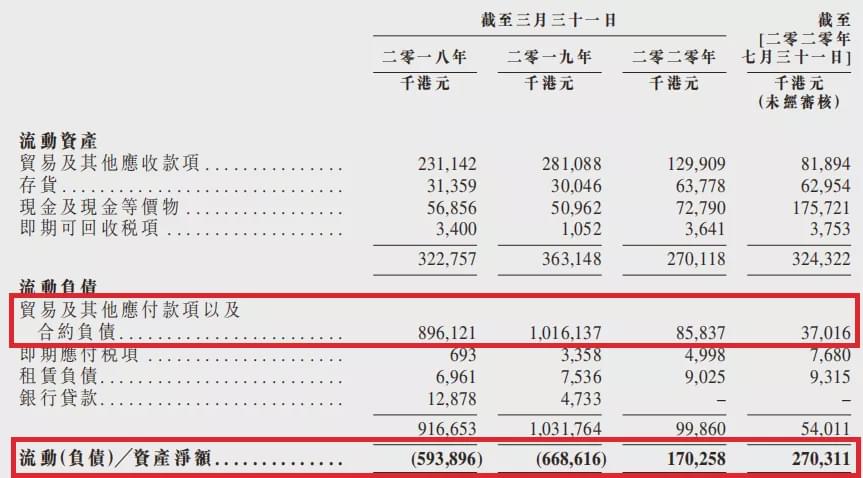 雅各臣科研制药今天行情,雅各臣科研制药市净率多少