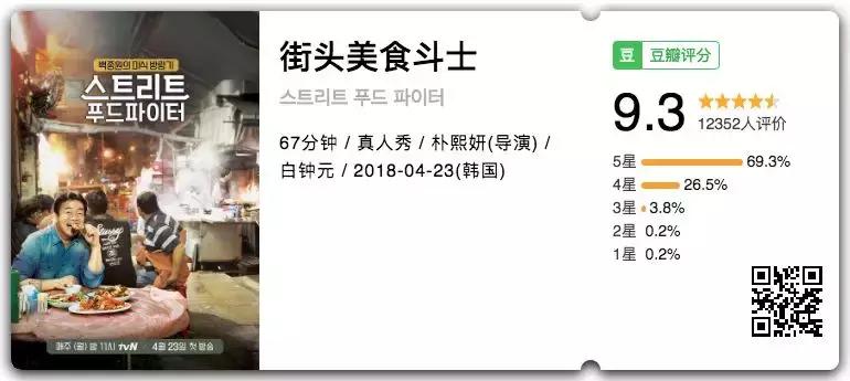 豆瓣9.3综艺见字如面,豆瓣9.6的韩综