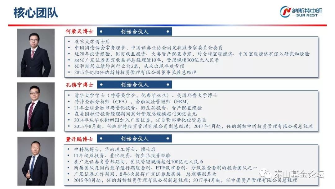 第三届泰山基金论坛,fof峰会泰山