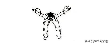 金刚功之长寿功全集,金刚禅功效果