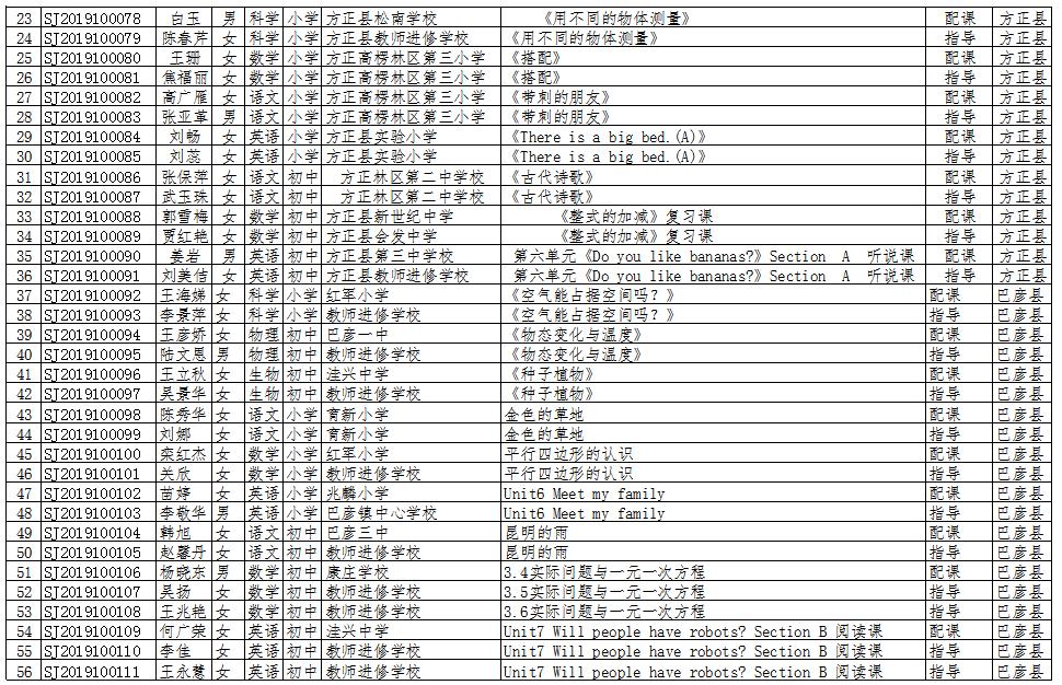 哈尔滨47中优秀老师有哪些,哈尔滨49中省级优秀教师