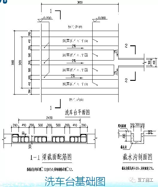 中建临时设施,中建施工现场标准化