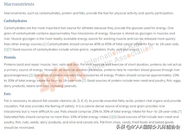 运动员合理的营养要求,健身运动后营养摄取