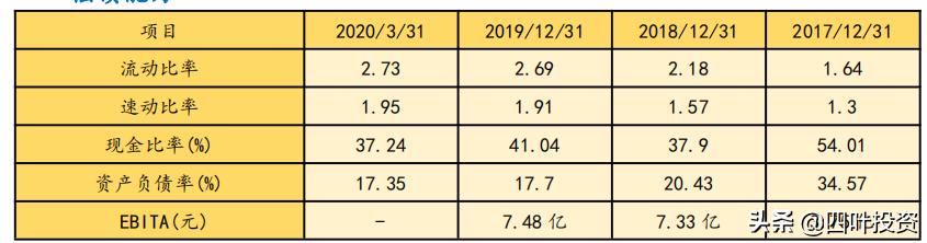 闷头发财行业,闷头发大财的行业