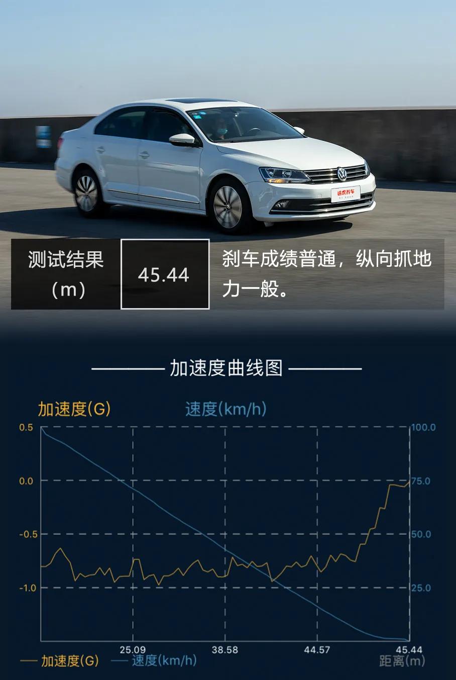 倍耐力p7ks感受,倍耐力新p7ks使用真实感觉