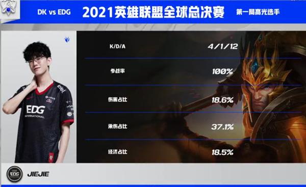 玩皇子技巧,皇子高端教学