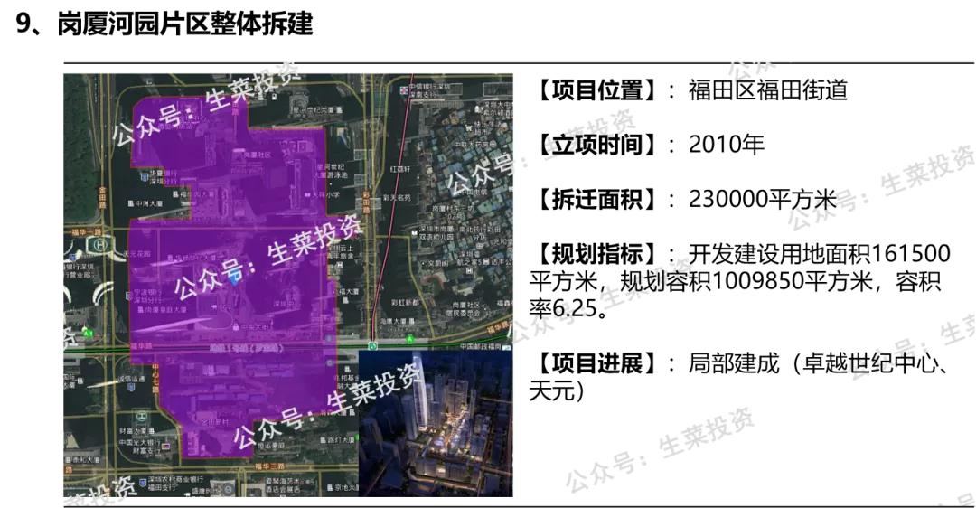 卓越在深圳哪些楼盘是旧改,深圳写字楼一哥