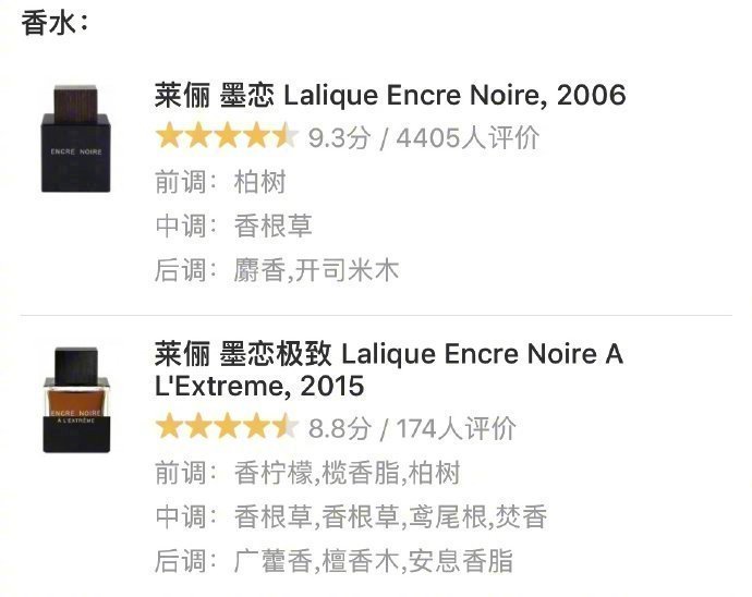 本来以为银色山泉已经够好闻了，直到遇见了孤女怨，感觉这就是我